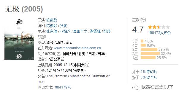 卓伟在娱乐圈是怎样的人,卓伟和娱乐圈是什么关系