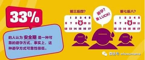 哺乳期避孕笔记,关于女性哺乳期避孕的科学建议