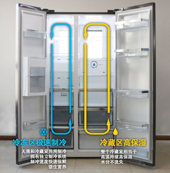 星星牌冰箱不制冷怎样解决,冰箱制冷效果不好