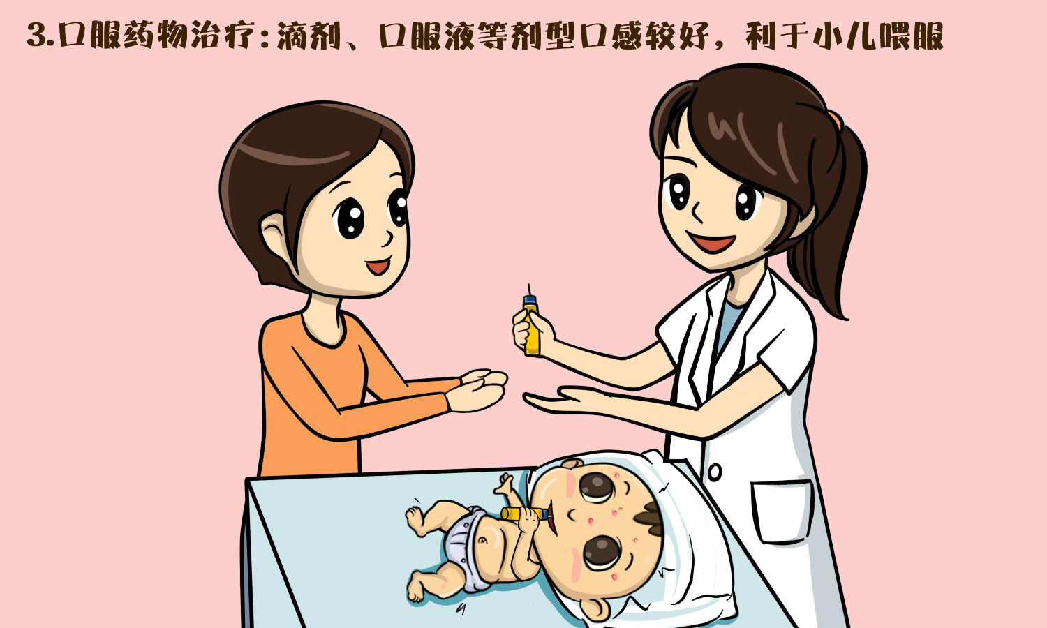 婴儿湿疹用百多邦,邦尼康小儿推拿治湿疹