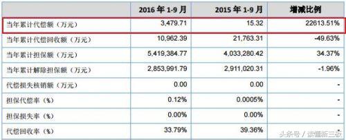 新三板股票要有人卖才能买到吗,新三板最便宜股