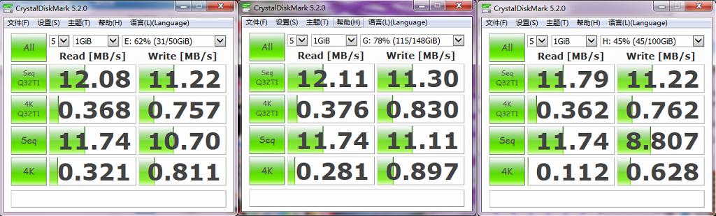 移动硬盘阵列盒评测,硬盘盒评测对比分析