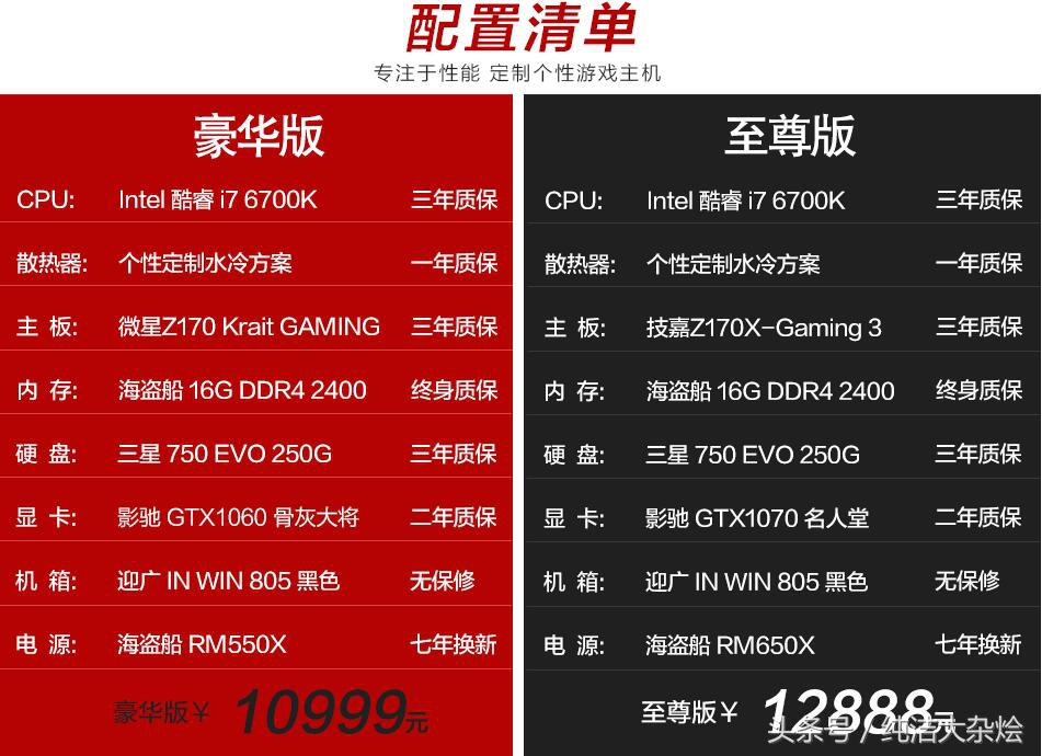 电脑配件在淘宝好还是京东好,淘宝电脑整机揭秘