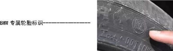 30个宝马的缩写，就不信你都认识！