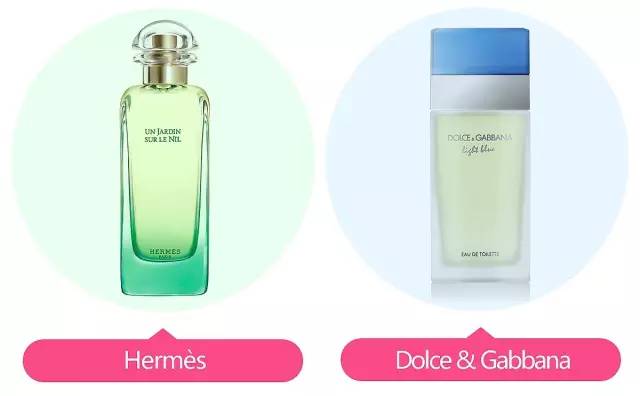 情人节礼物干货,2月14情人节送什么礼物