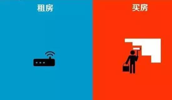 滁州买二手房还是买新房,滁州人去哪里买房