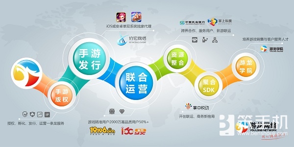 三张图看清现实,三张图看清次新股走势