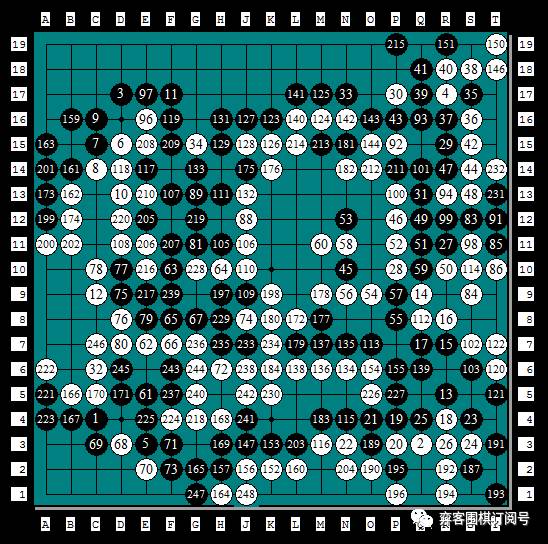 nec杯围棋,nec中日围棋擂台赛