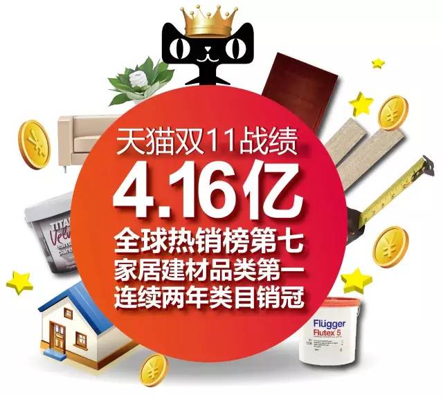 实创家装设计,实创家装套餐