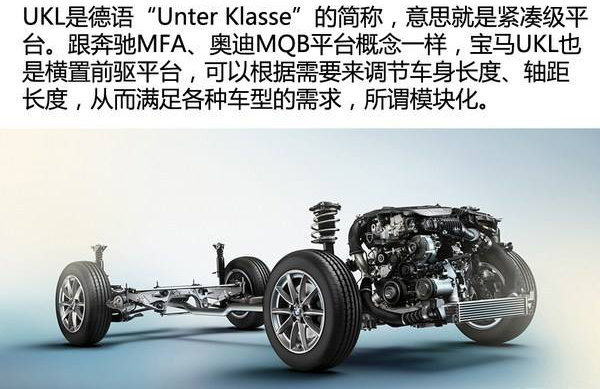 号称“最便宜的宝马”到底卖多少钱？宝马1系三厢版今日上市！