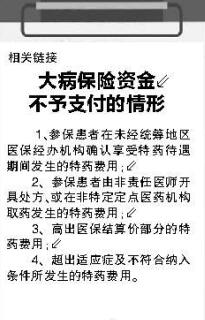 今年起18种靶向药入医保购药须由医师开处方