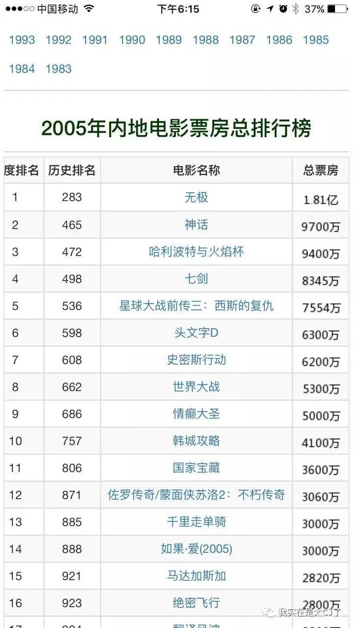 卓伟谈娱乐圈关系,卓伟在娱乐圈里有多厉害