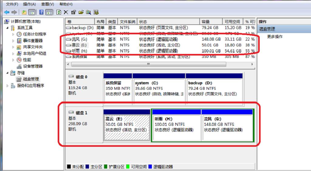 移动硬盘阵列盒评测,硬盘盒评测对比分析