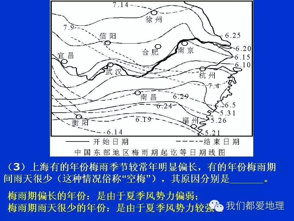 地理学习方法和技巧ppt,地理学常识ppt