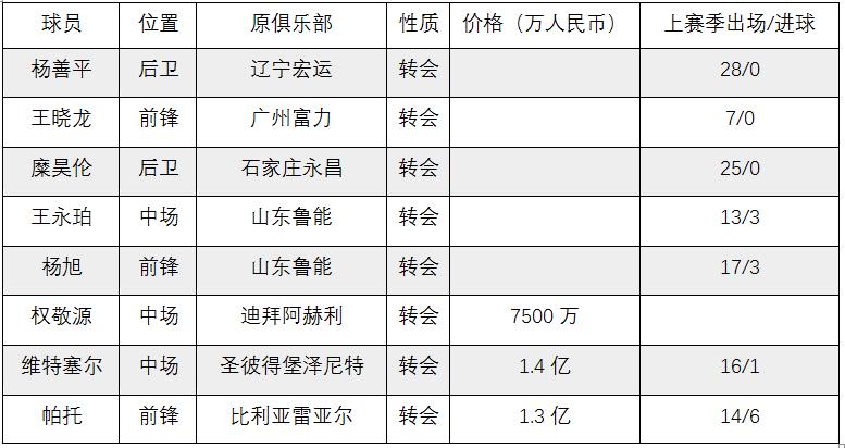 即嗨足球比分,即嗨比分网页版