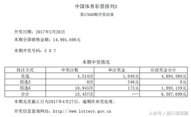 体彩七星彩第18123期开奖号码,七星彩四等奖开奖号码