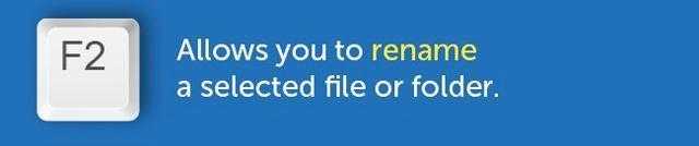 mac的f1到f12键盘对应哪些键,联想笔记本键盘f1到f12功能切换
