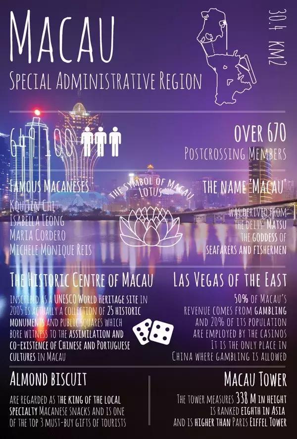 你是否收到我的讯息英语,你是否收到过你的暗号