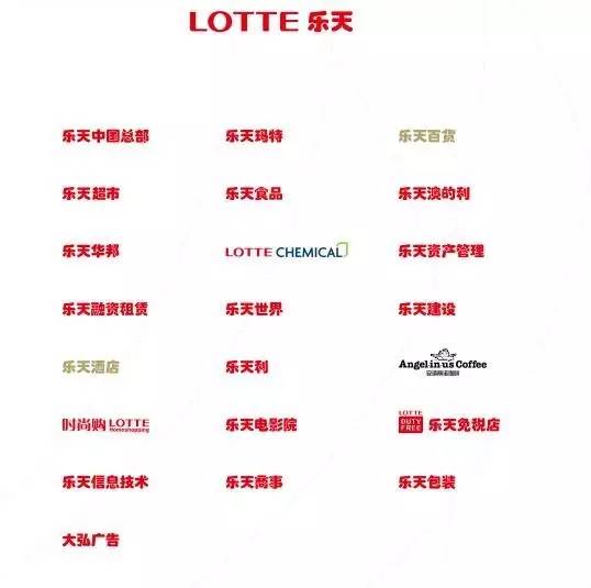 桌边社20170301：乐天，乐不起来了