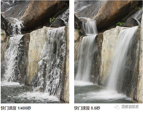 单反相机基础知识,最全的单反入门知识