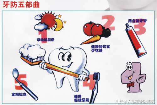 小朋友牙缝怎么清洁,大家怎么清理口腔