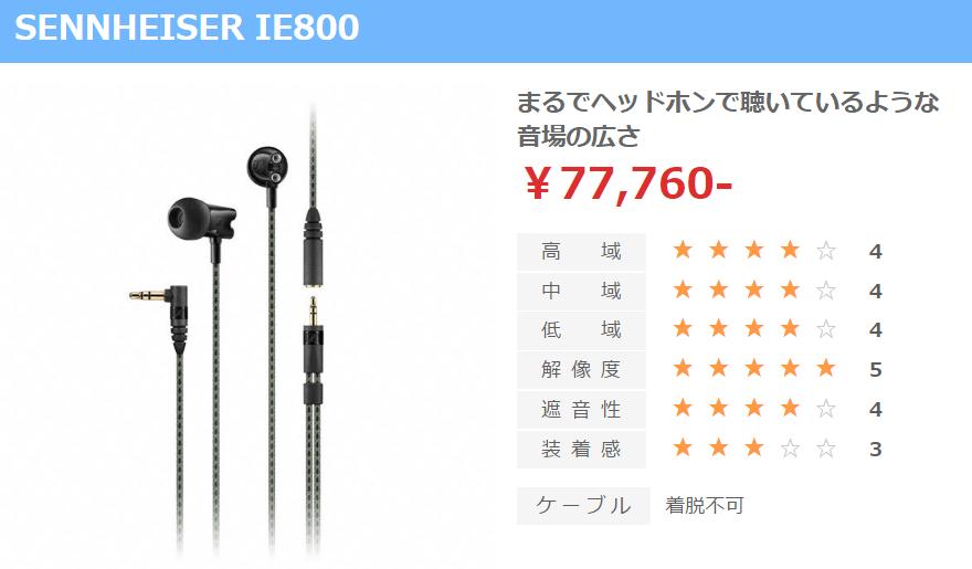 森海塞尔ie800耳机推荐,复刻森海塞尔耳机ie800s评测