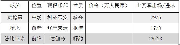 即嗨足球比分,即嗨比分网页版