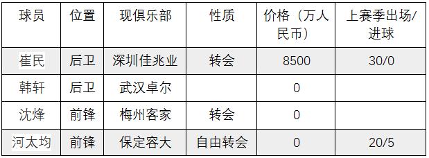 即嗨足球比分,即嗨比分网页版