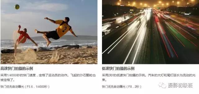 一张图看懂快门,快门光圈iso与景深