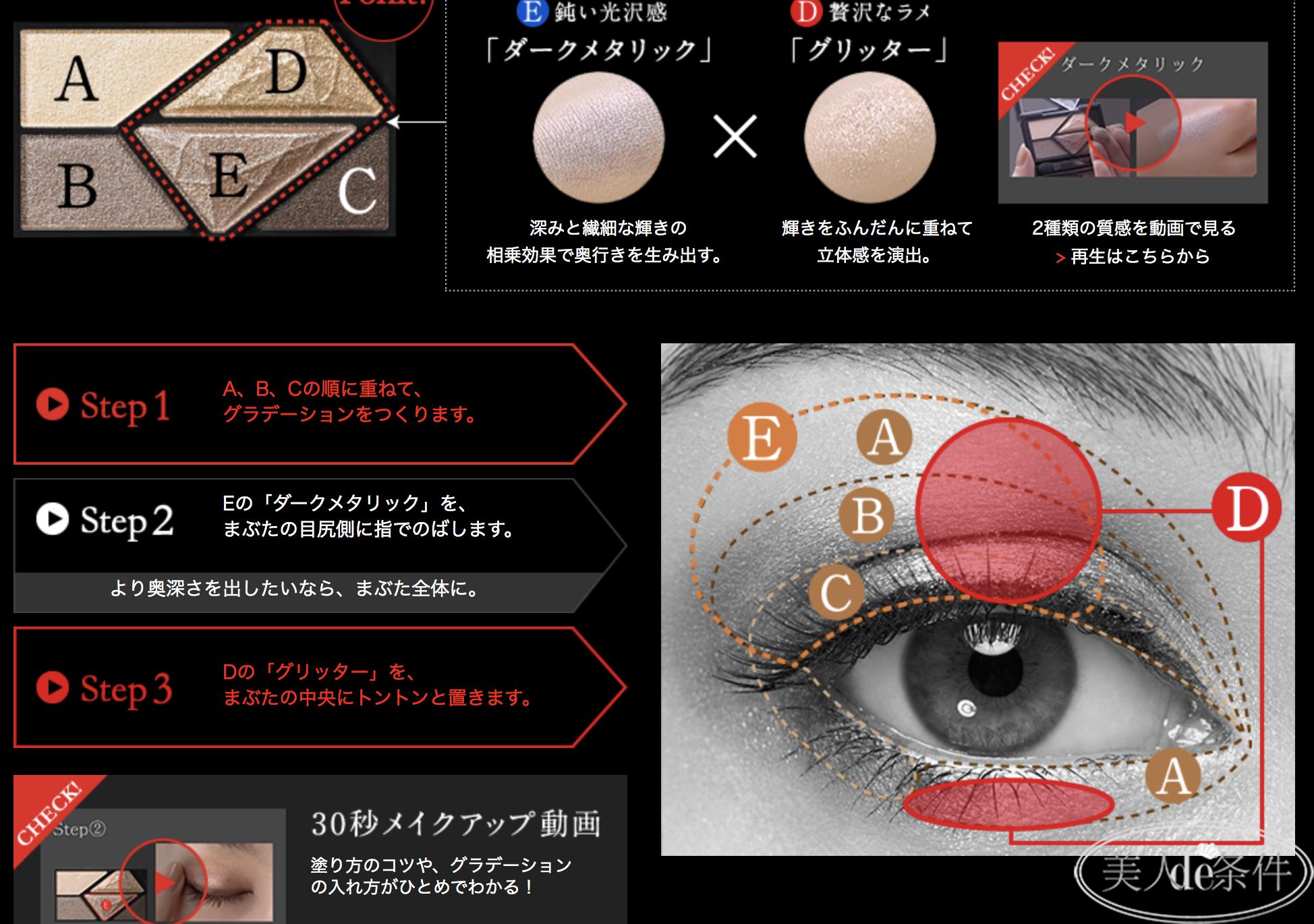 揭秘化妆品各种品牌,盘点化妆品行业不可告人的秘密