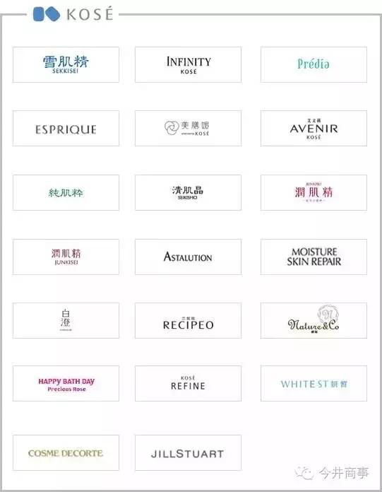 深挖化妆品四大家族,揭秘大牌化妆品雷区