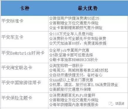缺钱的时候如何还信用卡,缺钱用什么信用卡