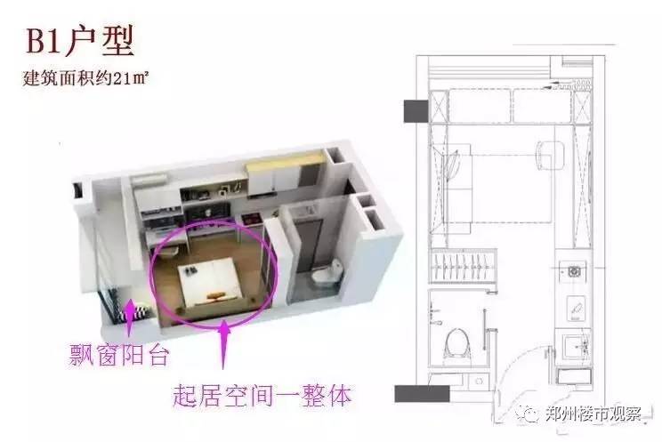 万科loft全新双层公寓在哪里,万科31平方米公寓