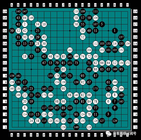 nec中日围棋擂台赛,日本围棋nec杯历届冠军
