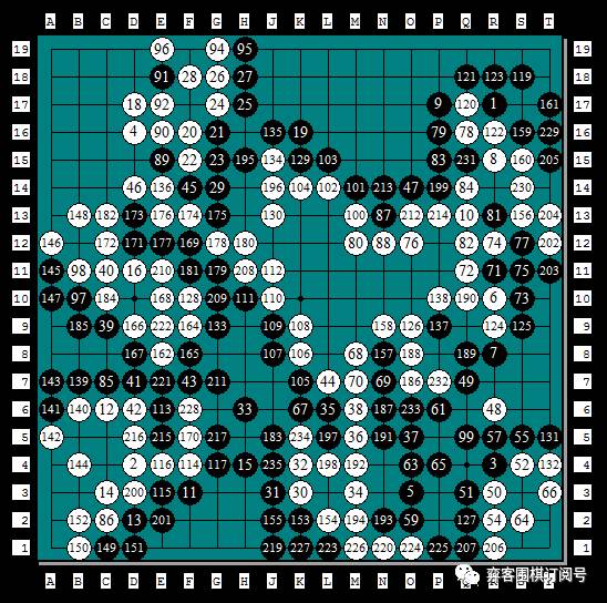 经典回顾｜岁月远走传奇依旧：第二届NEC杯中日围棋擂台赛