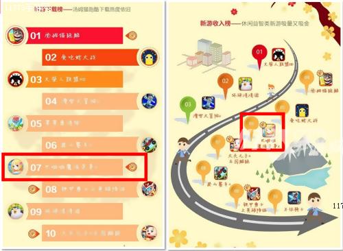 巴啦啦魔法变身2幸运转盘,巴啦啦魔法变身2美服