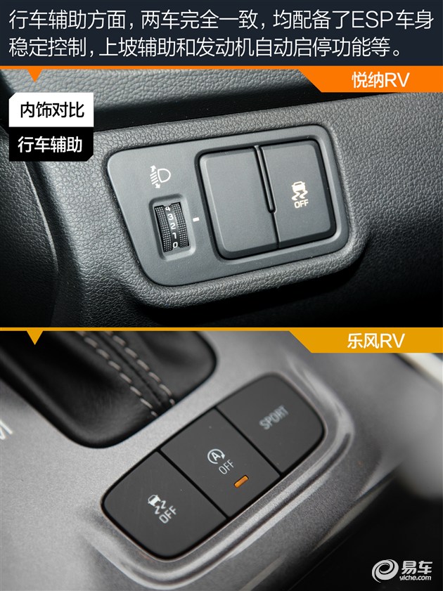 乐风rv自动畅行版怎么样,悦纳rv新选择