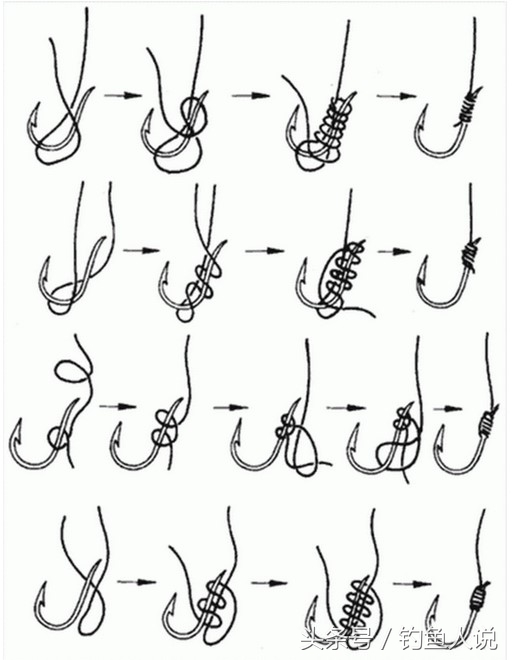 钓鱼新手必学的一个线结绑法教程,绑鱼线钓鱼