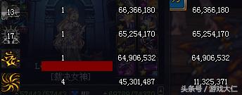 dnf满级给的12武器,dnf满级平民装备