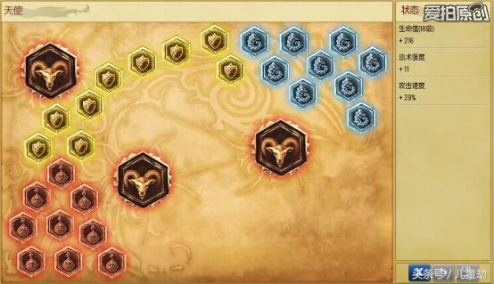 lol新手快速上王者的英雄,lol如何轻松上钻