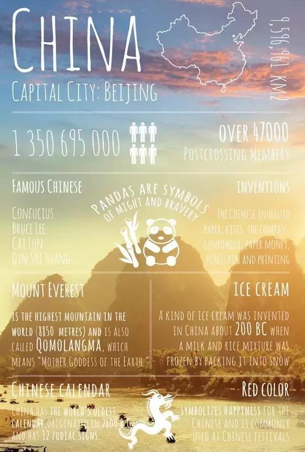 你是否收到了礼物英语,你是否收到我的讯息英语