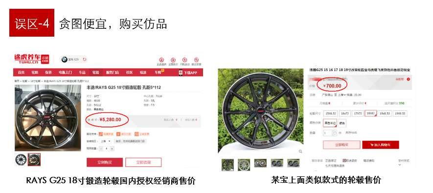 改装轮毂的误区,小白如何正确选择轮毂