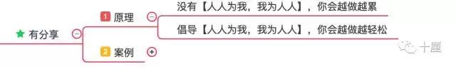 社群营销第一步怎么打造微信号,微信群机器人社群营销方案