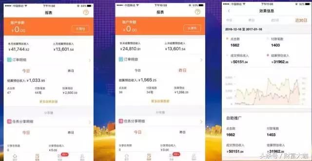 店铺淘客优惠券引流,淘客店铺真的能挣钱吗