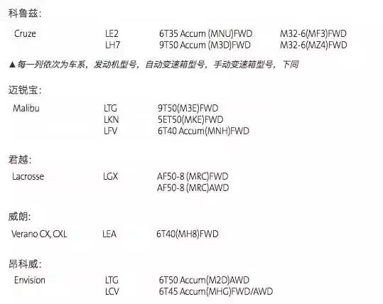 想买荣威i6?别冲动,有些事情你要知道