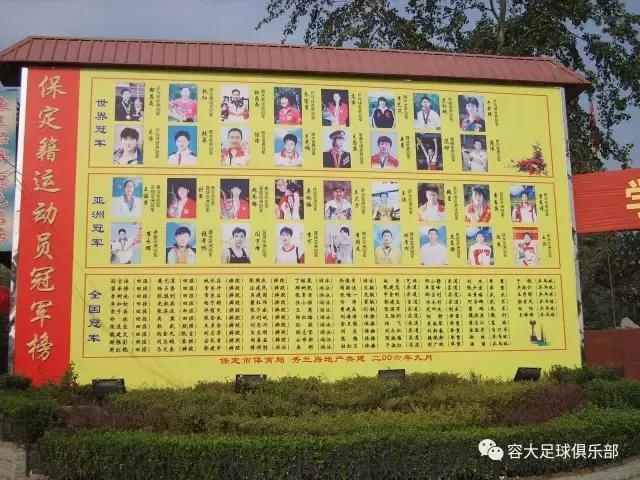 容大保定,容大足球后续