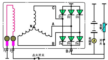 交流发电机品牌,交流发电机维修