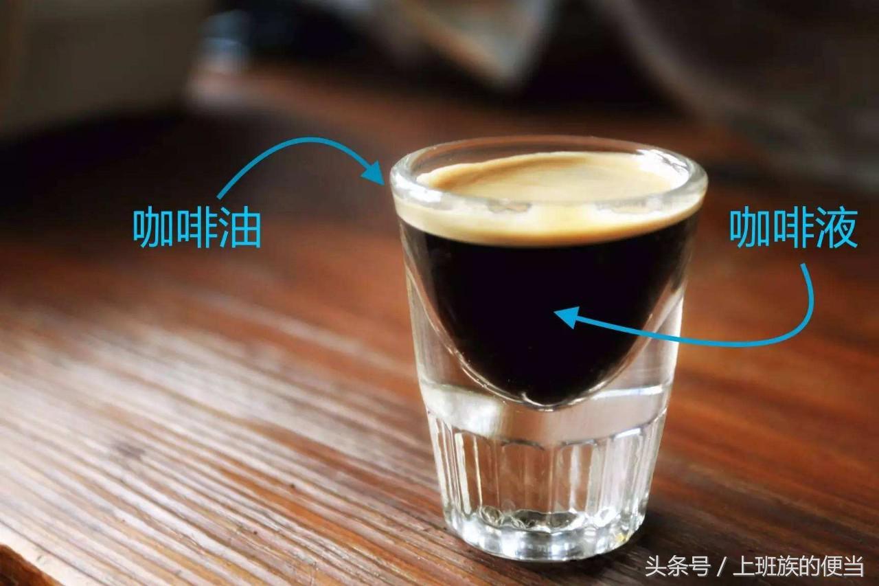意式咖啡美式咖啡卡布奇诺的区别,卡布奇诺拿铁特浓蓝山咖啡的区别