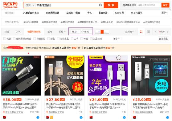 鹿人说关键词出价方法,鹿人旗舰店怎么开店