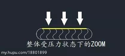 这些球鞋鞋底究竟都有什么奥秘呢?让我们来了解一下